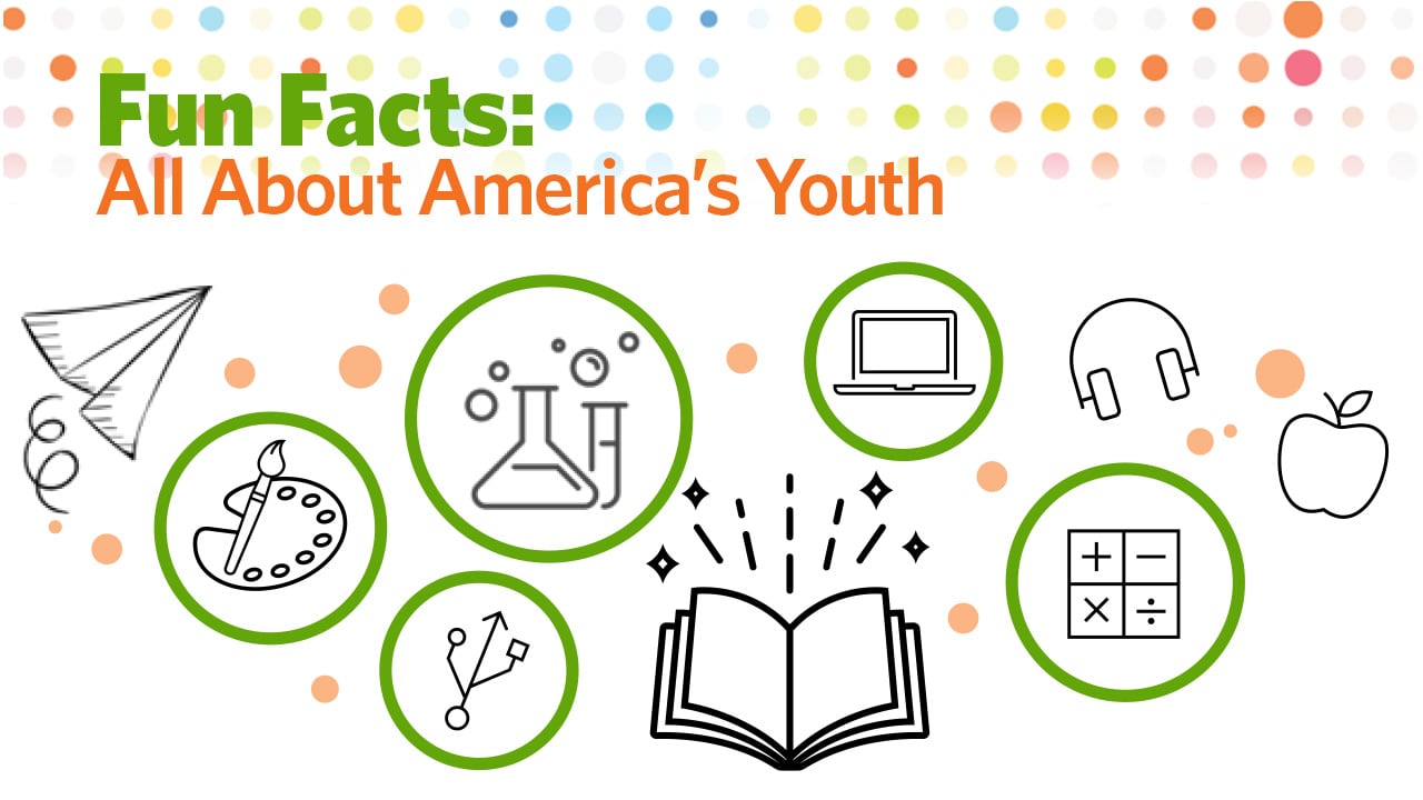 All About America's Youth Fun Facts
